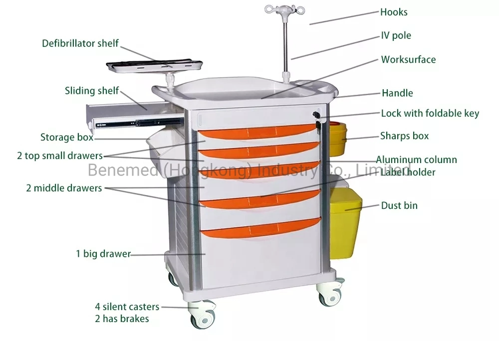 Cheap Price ABS Emergency Ambulance Movable Trolly